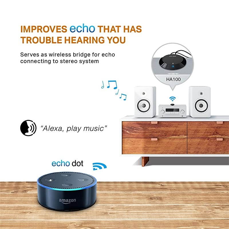 NFCEnabled Bluetooth 41 Receiver Wireless Audio Adapter Streaming Music from Echo Smart Phone Tablet PC to Home Car Stereo Sound System HA100