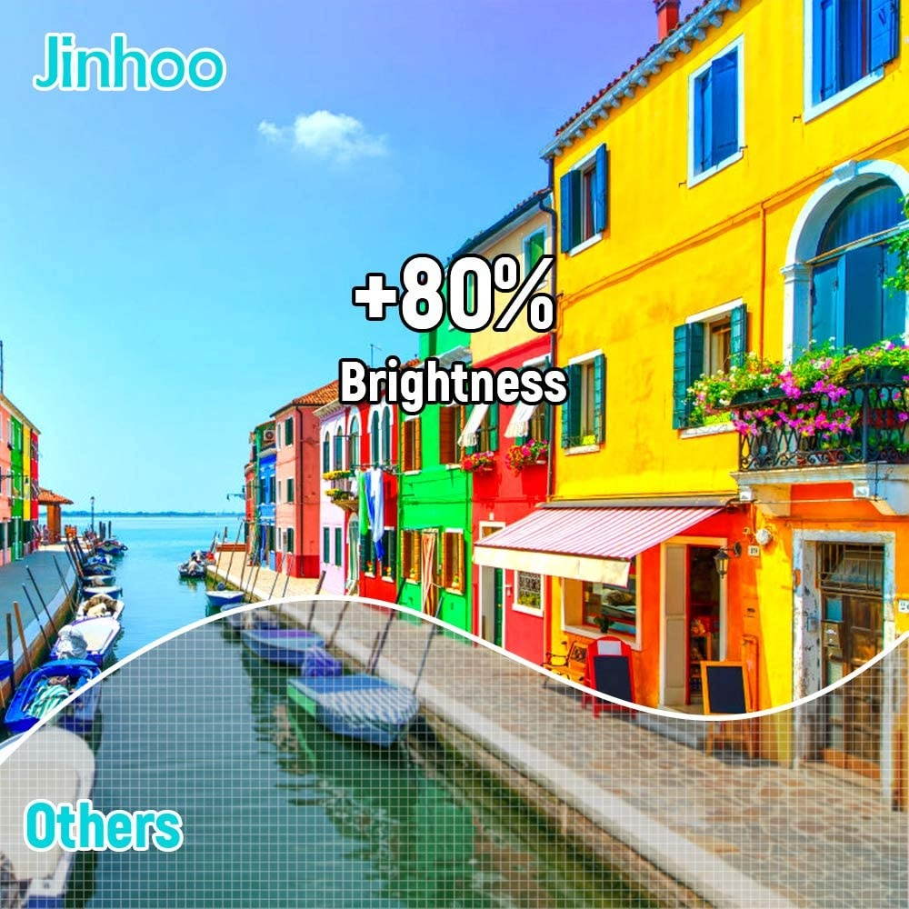 Full HD 1080P LED Smart Home Theater Projector 7000Lumen 3D Video HDMI Dustproof