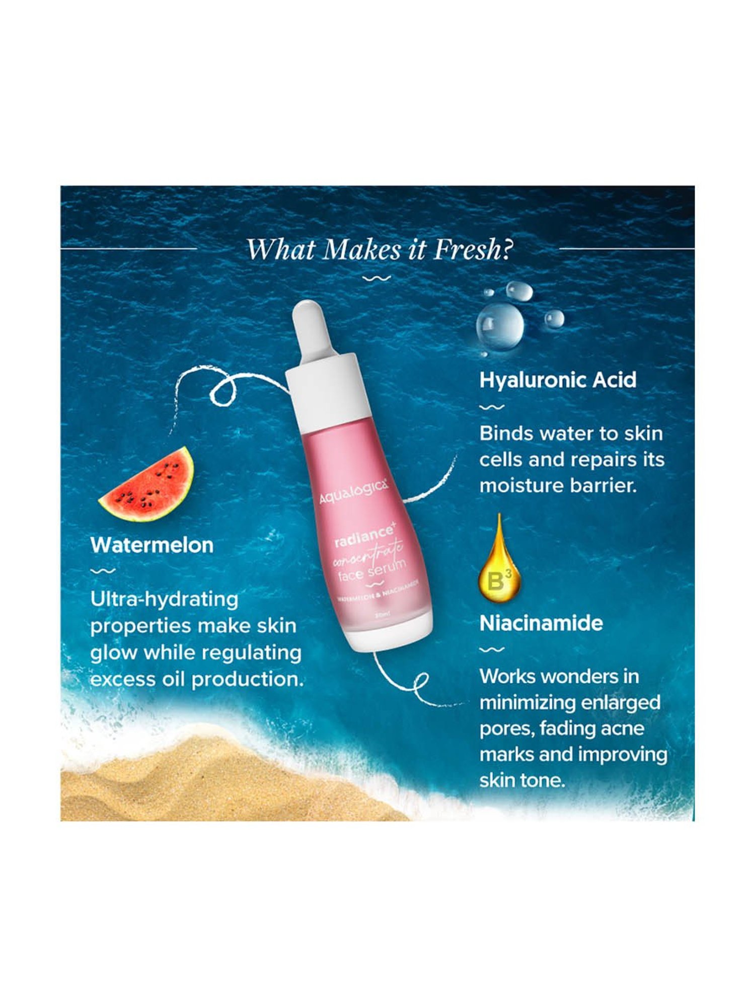 Aqualogica Radiance+ Concentrate Face Serum - 30 ml