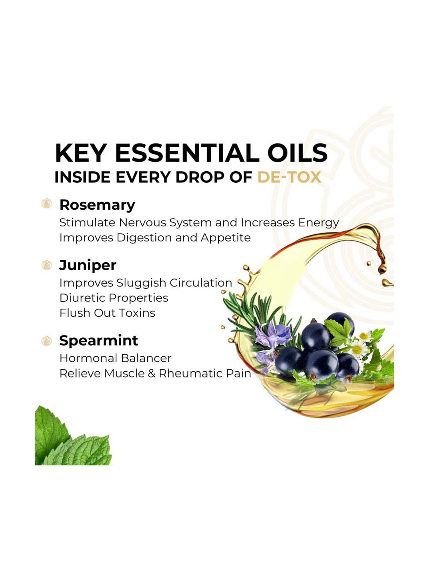 CORE & PURE De-Tox Massage Oil - 100 ml