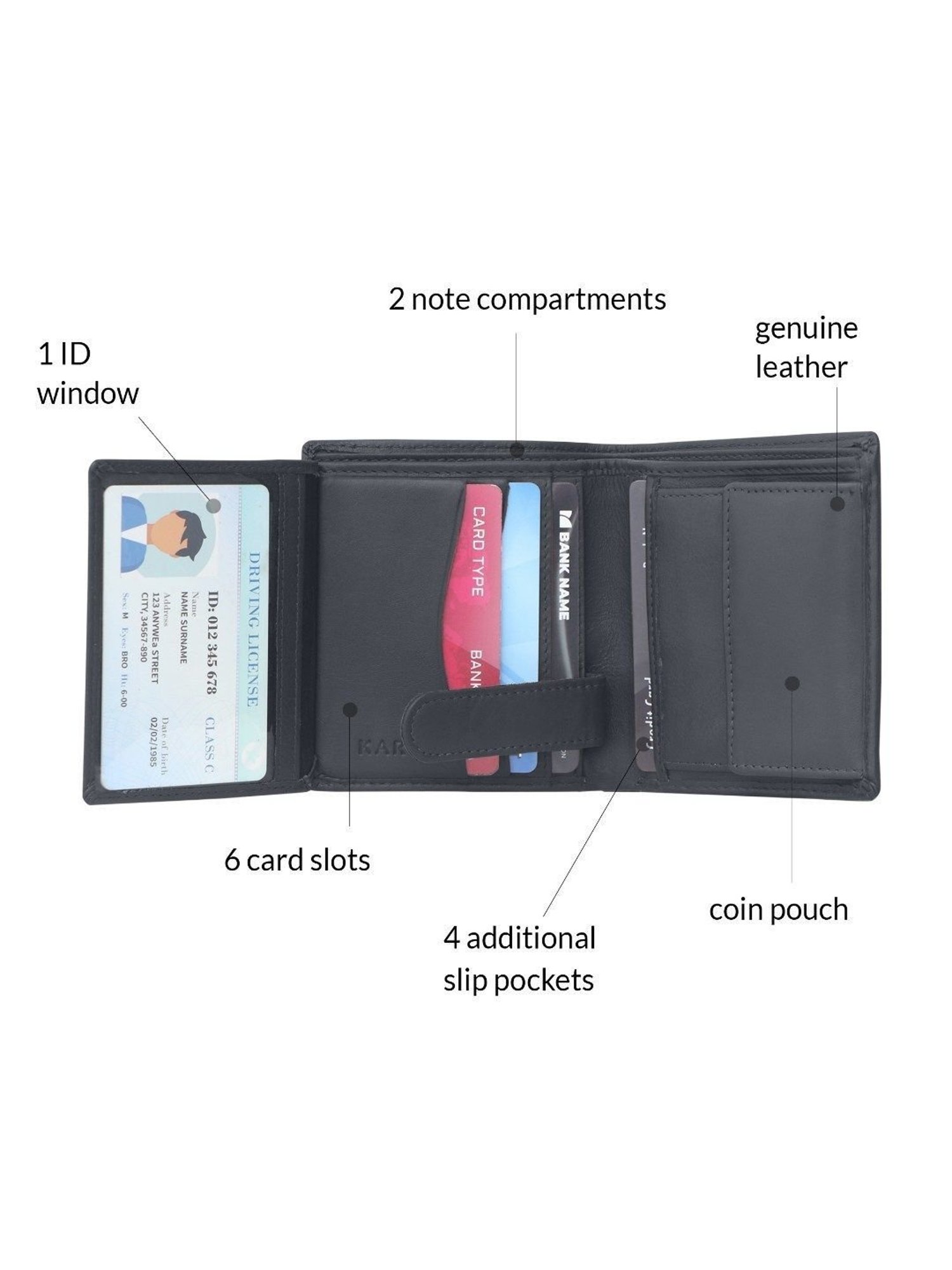 Kara Black Leather Bi-Fold Wallet for Men