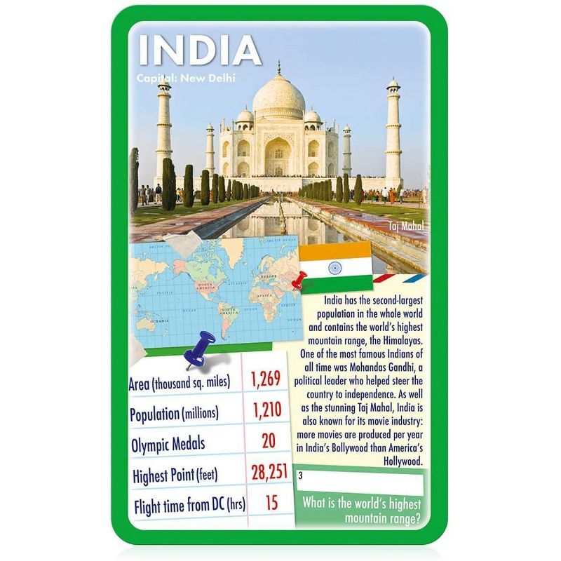 Top Trumps Countries of the World Top Trumps Card Game