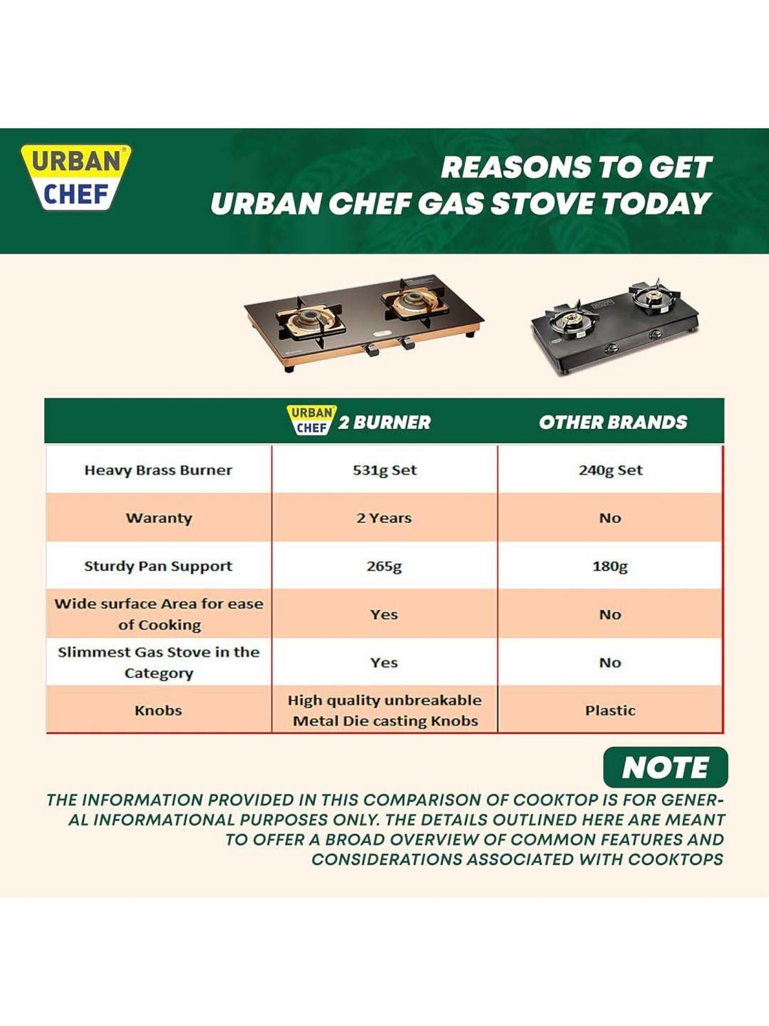Urban Chef Gas Stove with 2 Burners ( Rose Gold )