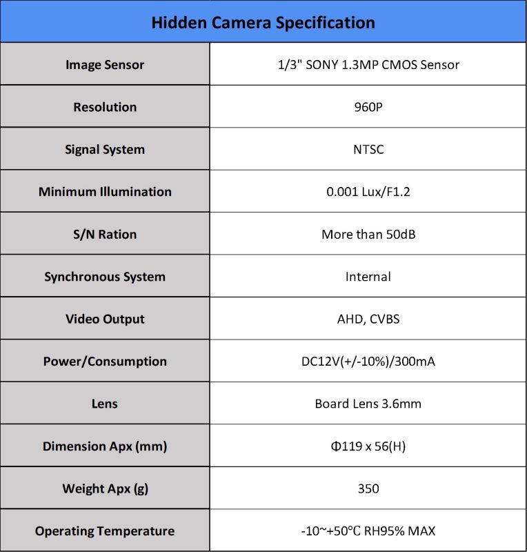 Evertech 1/3'' Sony CMOS Sensor 1.3MP 960P Covert Camera AHD and Analog 3.6mm Wide Angel Board Lens Non-Functioning Smoke Detector Hidden Nanny Security Surveillance Camera with OSD Button