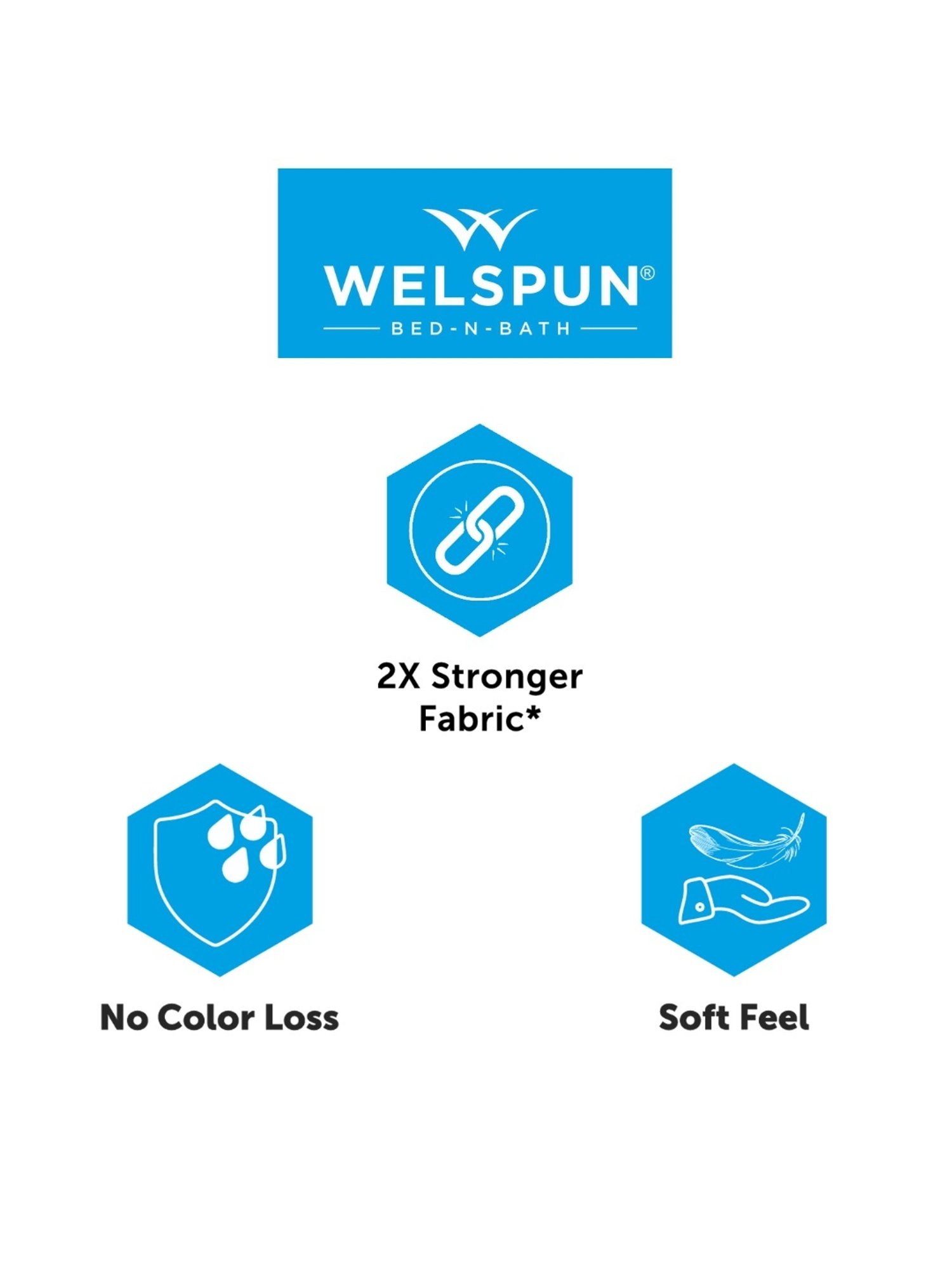 Welspun Restora Solid Green 150 TC Cotton Single Bed Sheet with 1 Pillow Cover