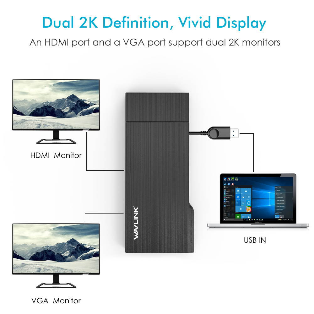 Wavlink Universial USB 3.0 Dual-Head Mini Docking Multi-Display HDMI/VGA with Gigabit Ethernet, USB 3.0 Port, Removable Card Reader, HDMI up to 2560x1440 and VGA 1920x1200 Supports Windows