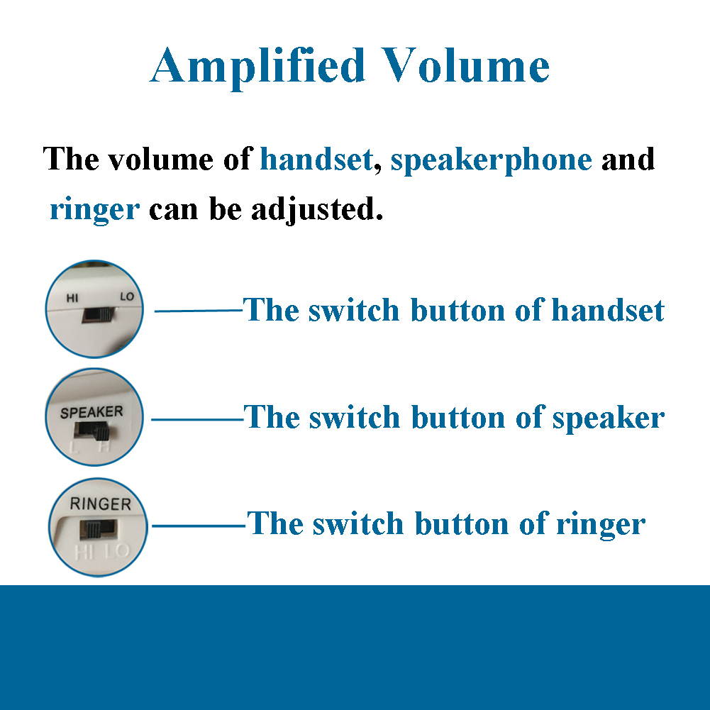 KerLiTar Large Button Corded Phone for Elderly with Amplified Speakerphone for Seniors Landline Phone Works in Power Outage for SOS Emergency