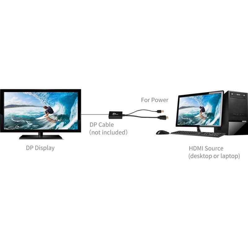SIIG HDMI to DisplayPort 4K Ultra HD Converter - 9.80" DisplayPort/HDMI/USB A/V Cable for Notebook, Monitor, Audio/Video Device