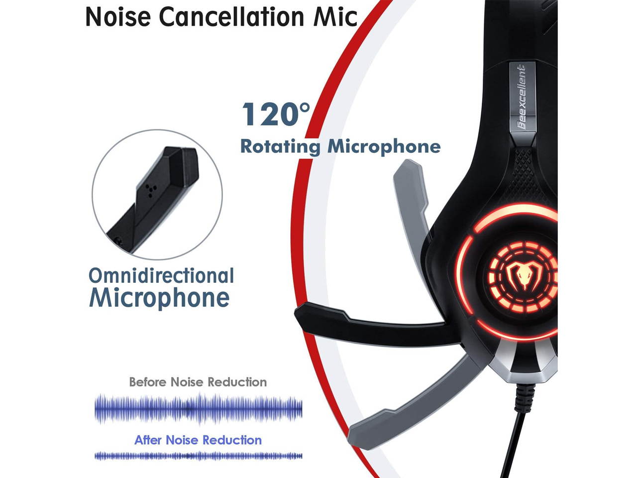 Mad Catz F.R.E.Q. 4 Circumaural Gaming Headset