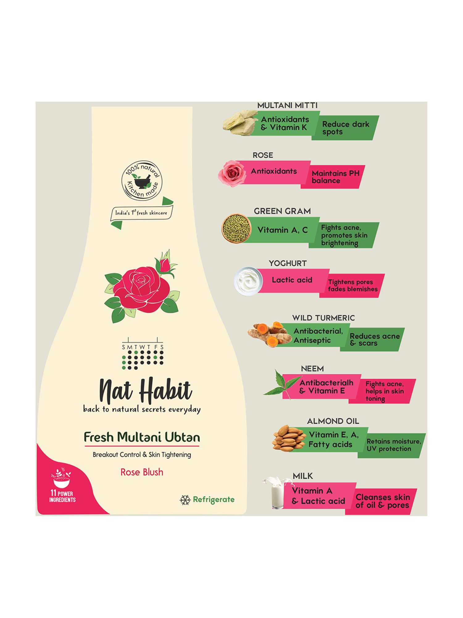 Nat Habit Rose Blush Fresh Multani Ubtan Face Wash - Pack of 2