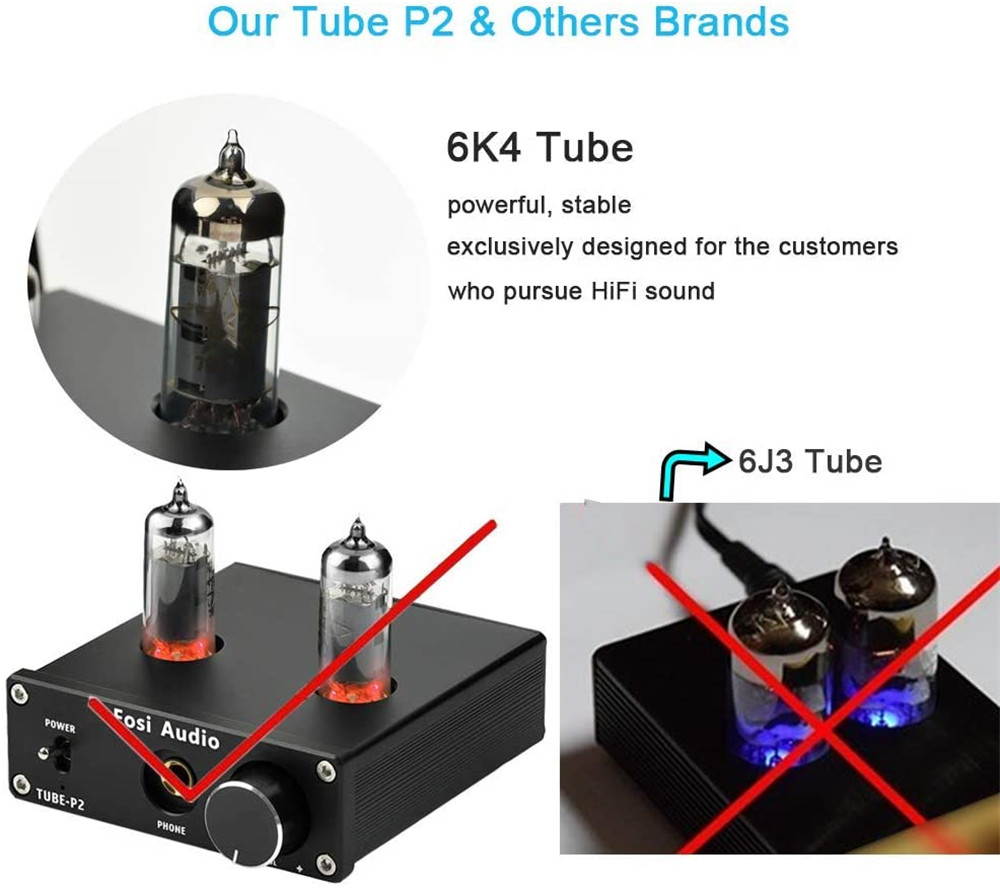 Headphone Amplifier Vacuum Tube Headphone Amp Mini Hi-Fi Stereo Audio with Low Ground Noise Output Protection for Headphones Fosi Audio P2