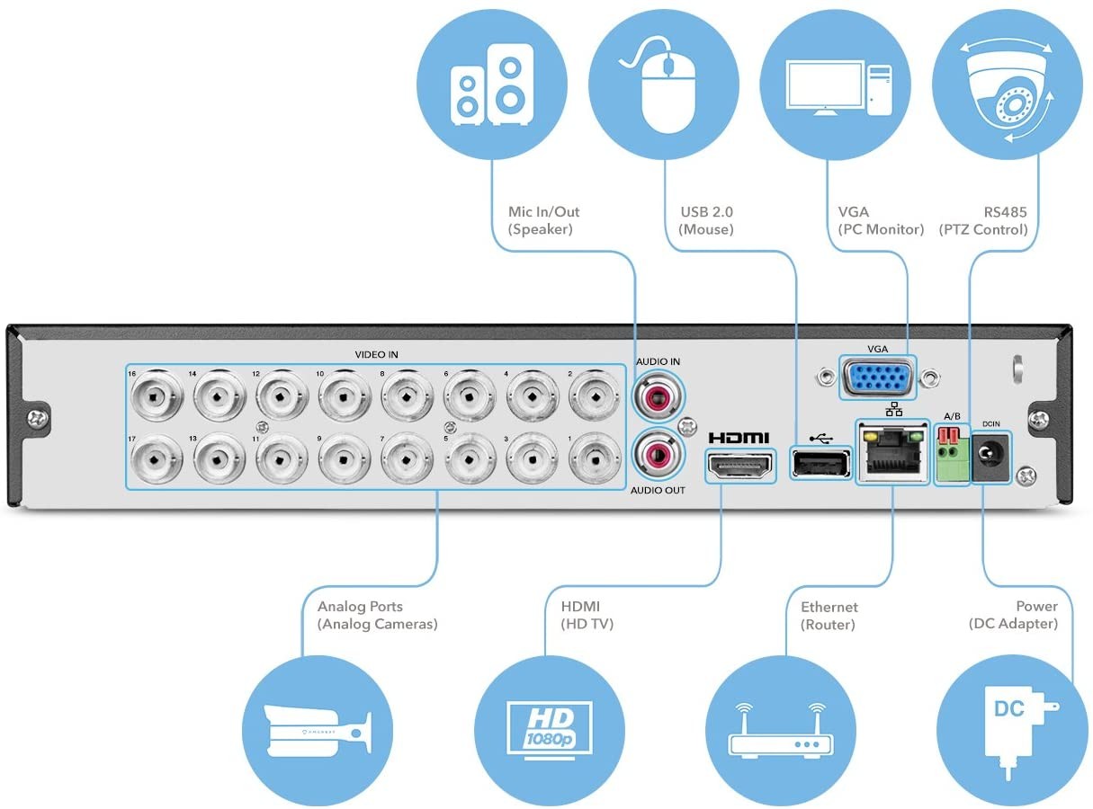 TMEZON 1080P CCTV Camera System 16CH 1080N Lite Surveillance DVR Video Recorder, 16x HD 1920TVL 2.0MP 24leds Indoor Outdoor IR Night IP66 Weatherproof Security System