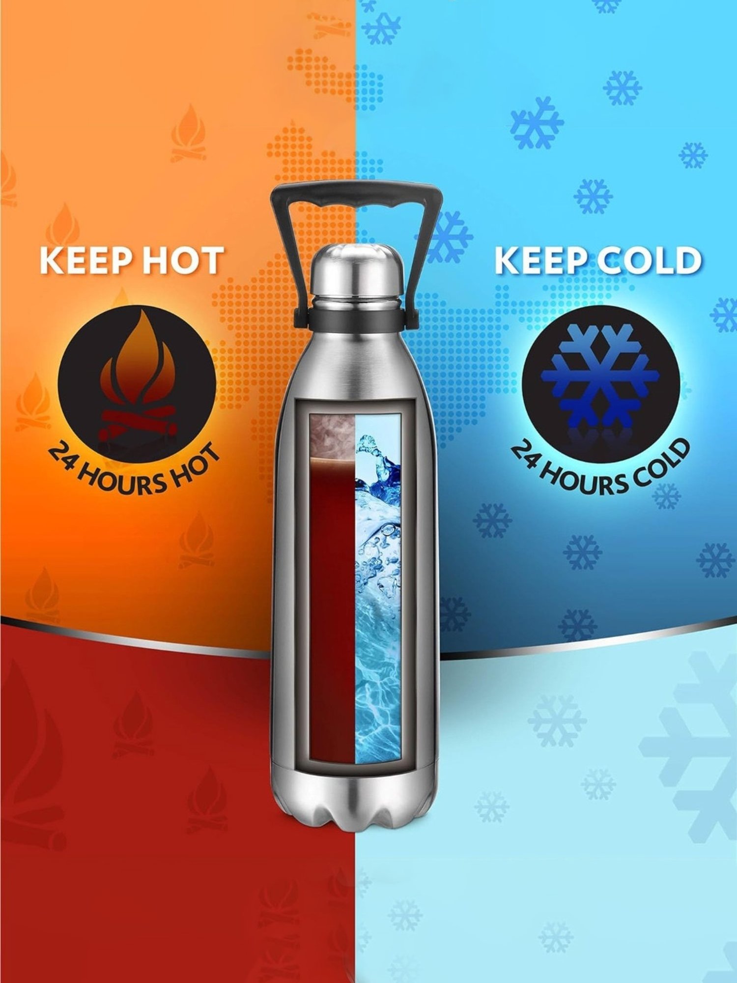 Milton BLISS 900 Thermosteel Vaccum Insulated Hot & Cold Water Bottle, 820 ml, Pink