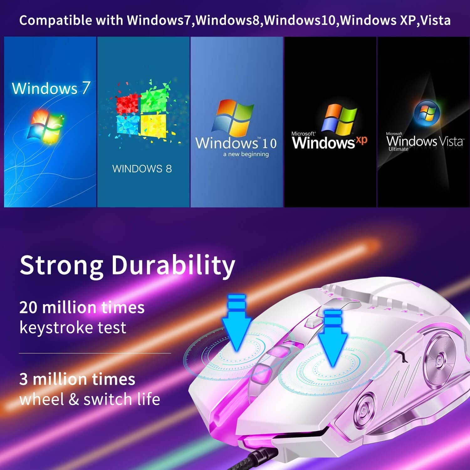 LENRUE Gaming Mouse Wired Ergonomic Computer Mice with 7 Programmable Buttons 4 Circular & Breathing LED Light 4 Adjustable DPI Up to 3200 for PC Mac Laptop and Gamer