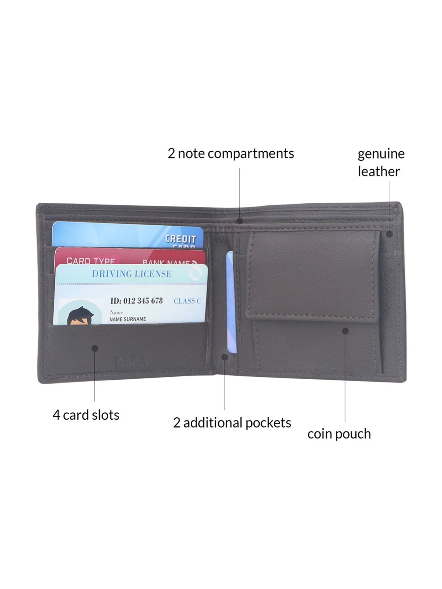 Kara Brown Formal Leather Bi-Fold Wallet for Men