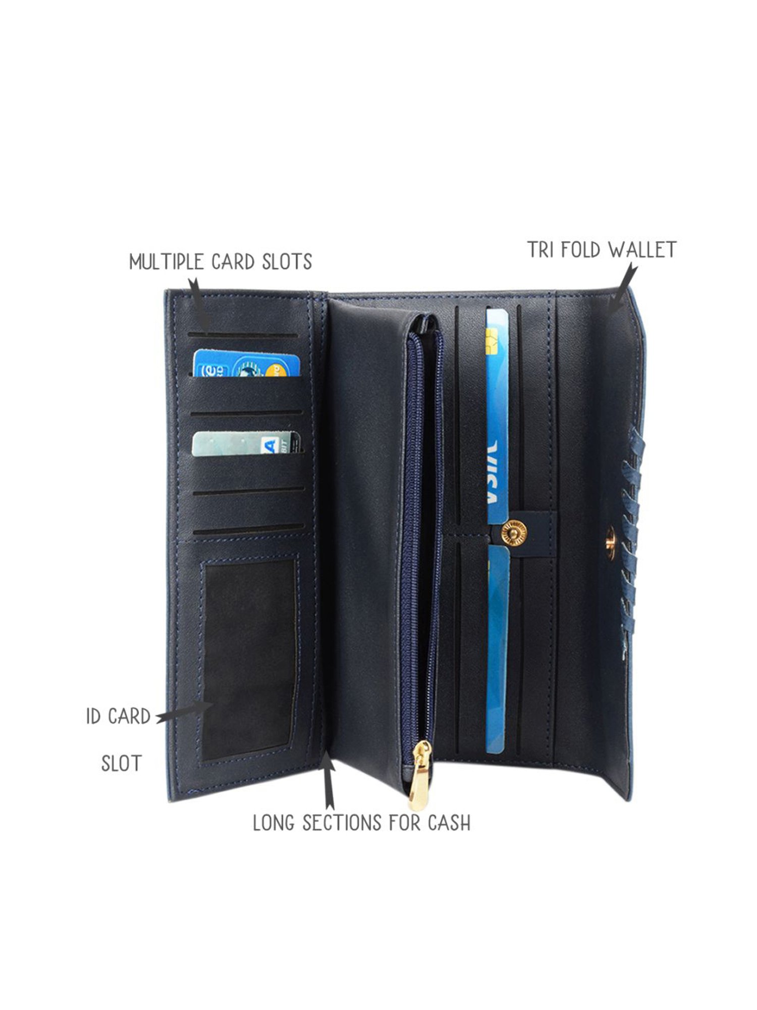 Baggit Navy Solid Tri-Fold Wallet for Women