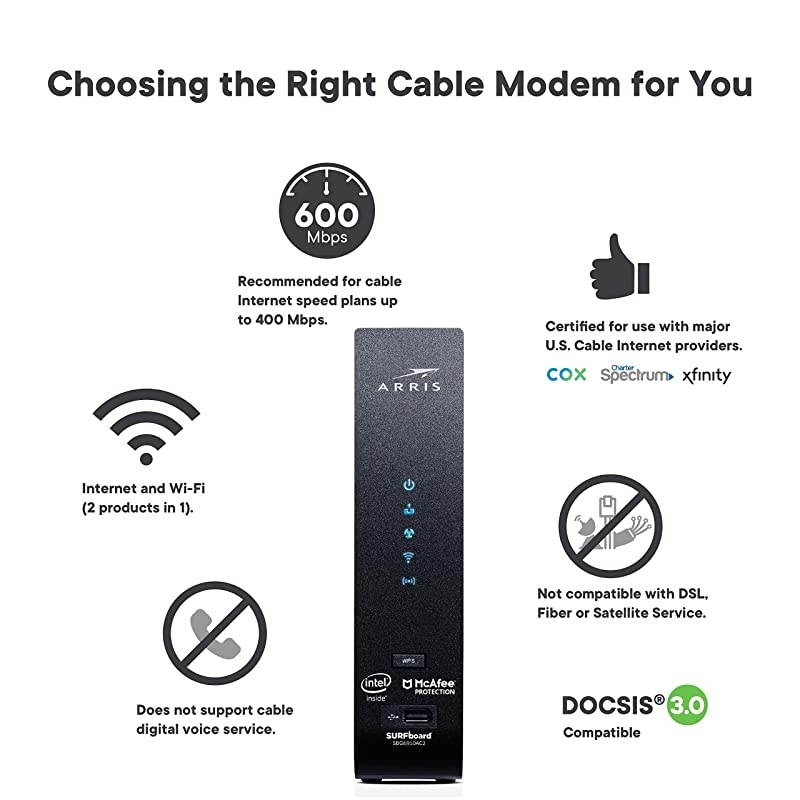 SURFboard SBG7400AC2 DOCSIS 3.0 Cable Modem & AC2350 Dual-Band Wi-Fi Router, Approved for Cox, Spectrum, Xfinity & others (black)
