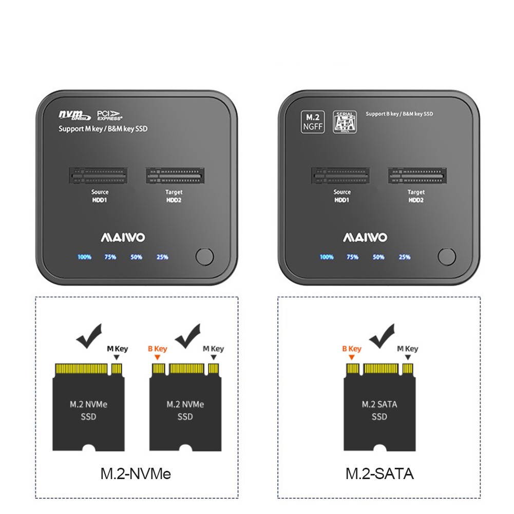 USB 3.1 Type C to M.2 SATA Dual Bay External Hard Drive Docking Station with Offline Clone for M2 SSD 2TB