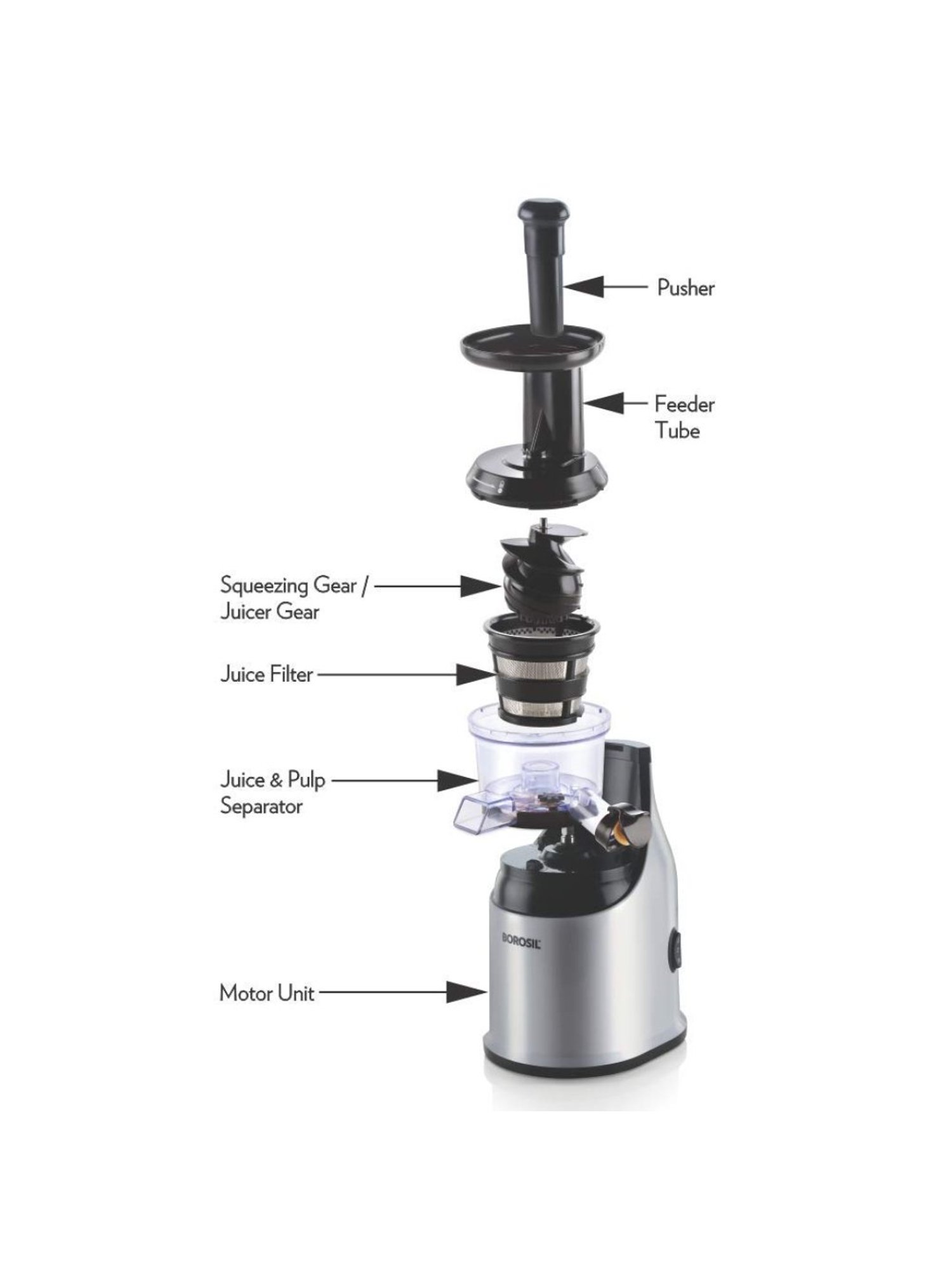 Borosil Juicer Mixer Grinder 200W, - with 1 Jar & 100 Percent copper motor (Black)