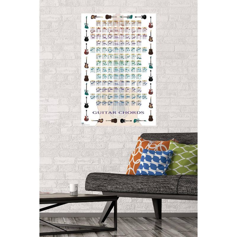 34" x 22" Guitar Chords II: Learn to Play Guitar Unframed Wall Poster - Trends International