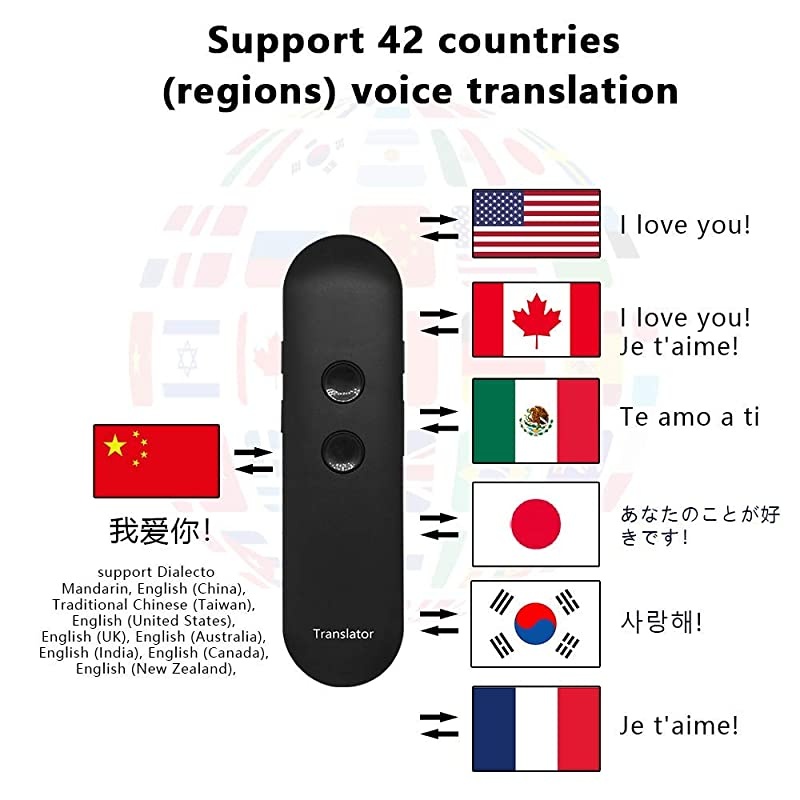 T4 Voice Translator Handhold Real Time Speech Translation 42+ Languages English Chinese Arabic Portuguese French German Spanish Russian Japanese for Travel Business Shopping Meeting (White)