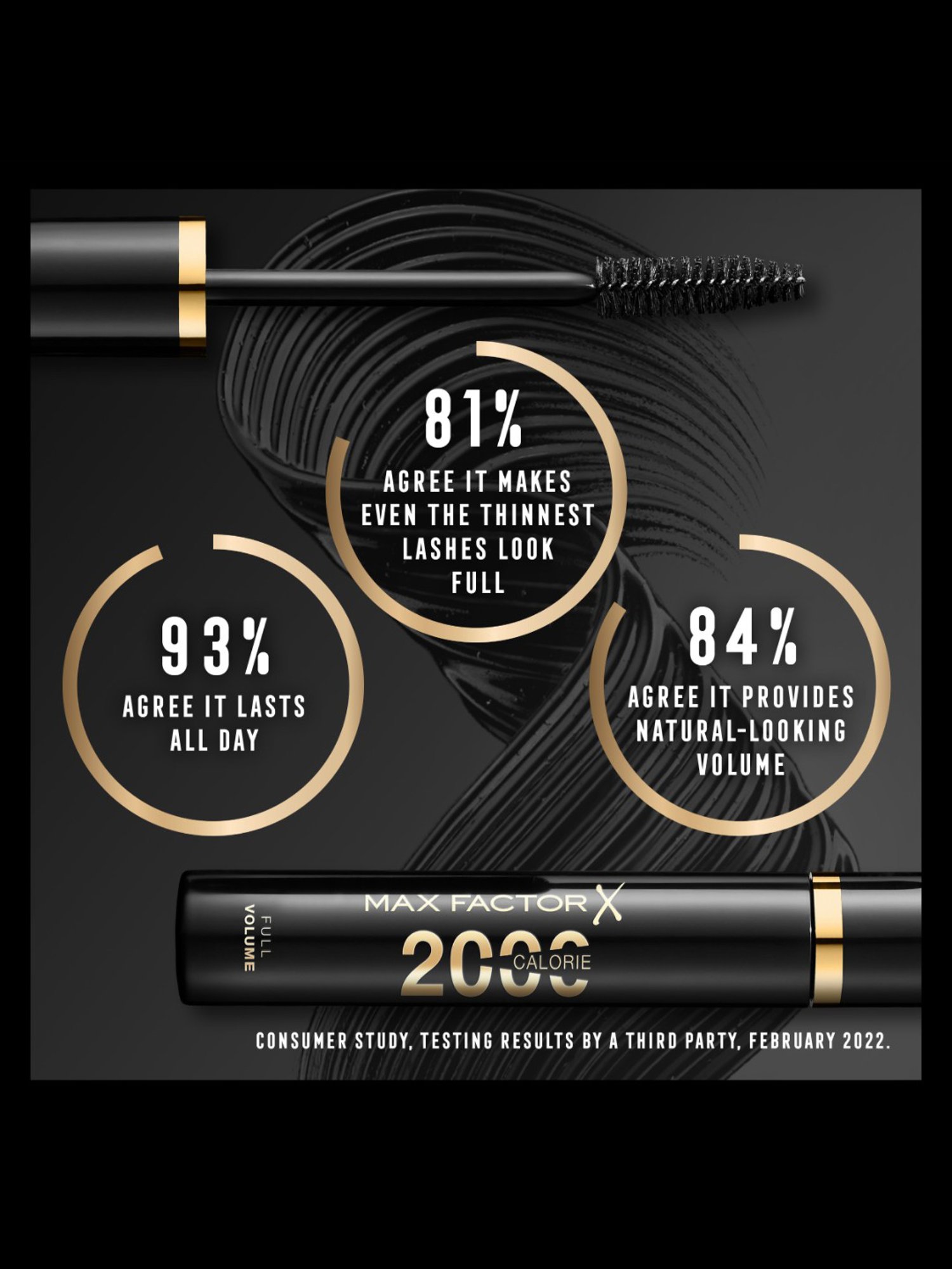 Max Factor 2000 Calorie Full Volume Mascara 01 Black - 9 ml