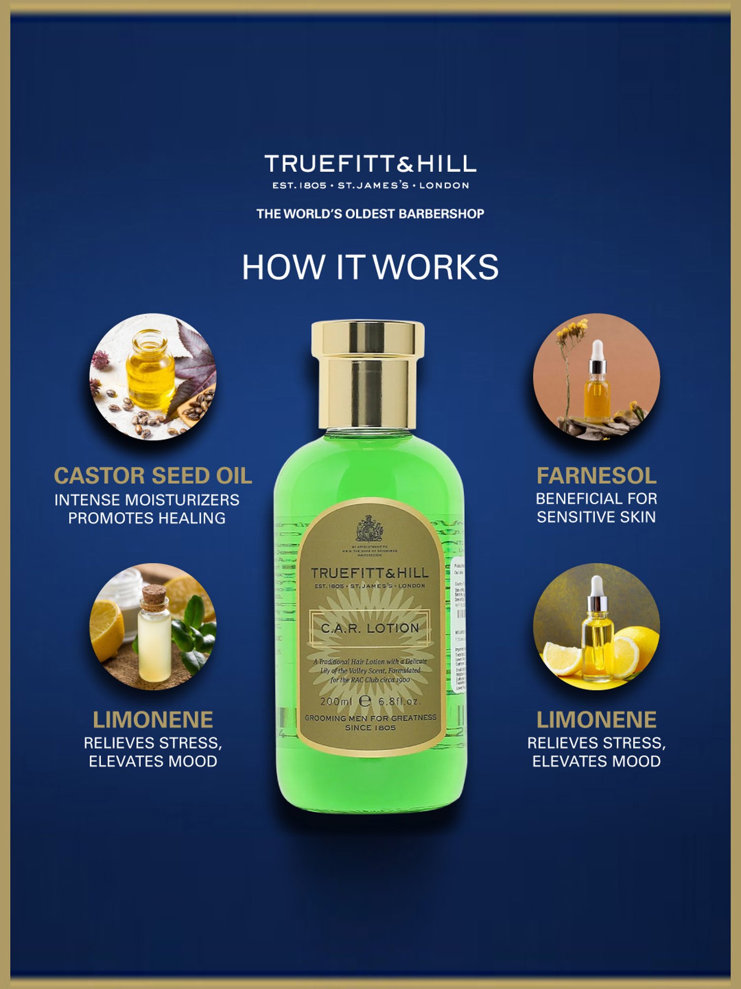 Truefitt & Hill C.A.R Lotion 200 ml for Men
