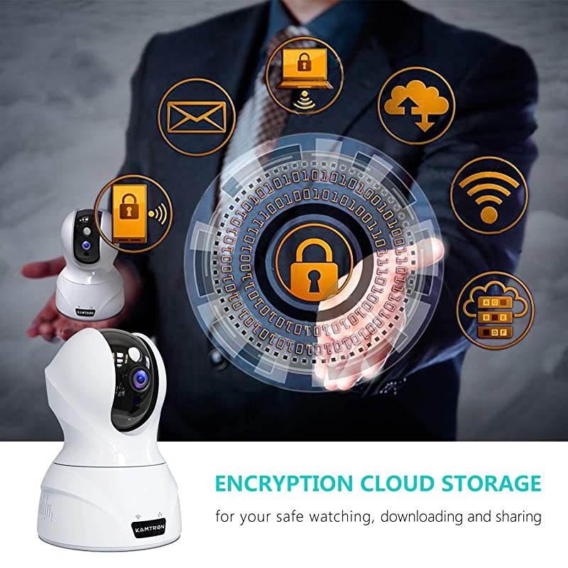 Wireless Security Camera HD WiFi Security Surveillance IP Camera Home Monitor with Motion Detection TwoWay Audio Night VisionWhite