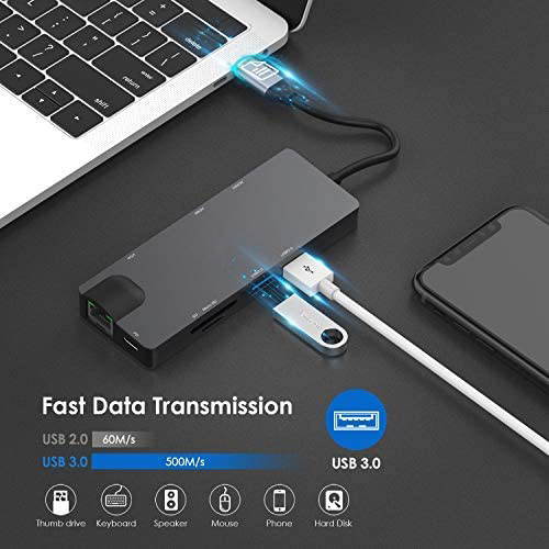 Computer USB converter 9 in 1 hub, USB-C port & 4K HDMI Port & Aluminum 2 Ports USB 3.0 Hub & 1 Audio Jack & 1 RJ45 Ethernet port up to 1000M & 1 VGA 1080P  2K@60HZ & 1 SD  & 1 TF Card Reader