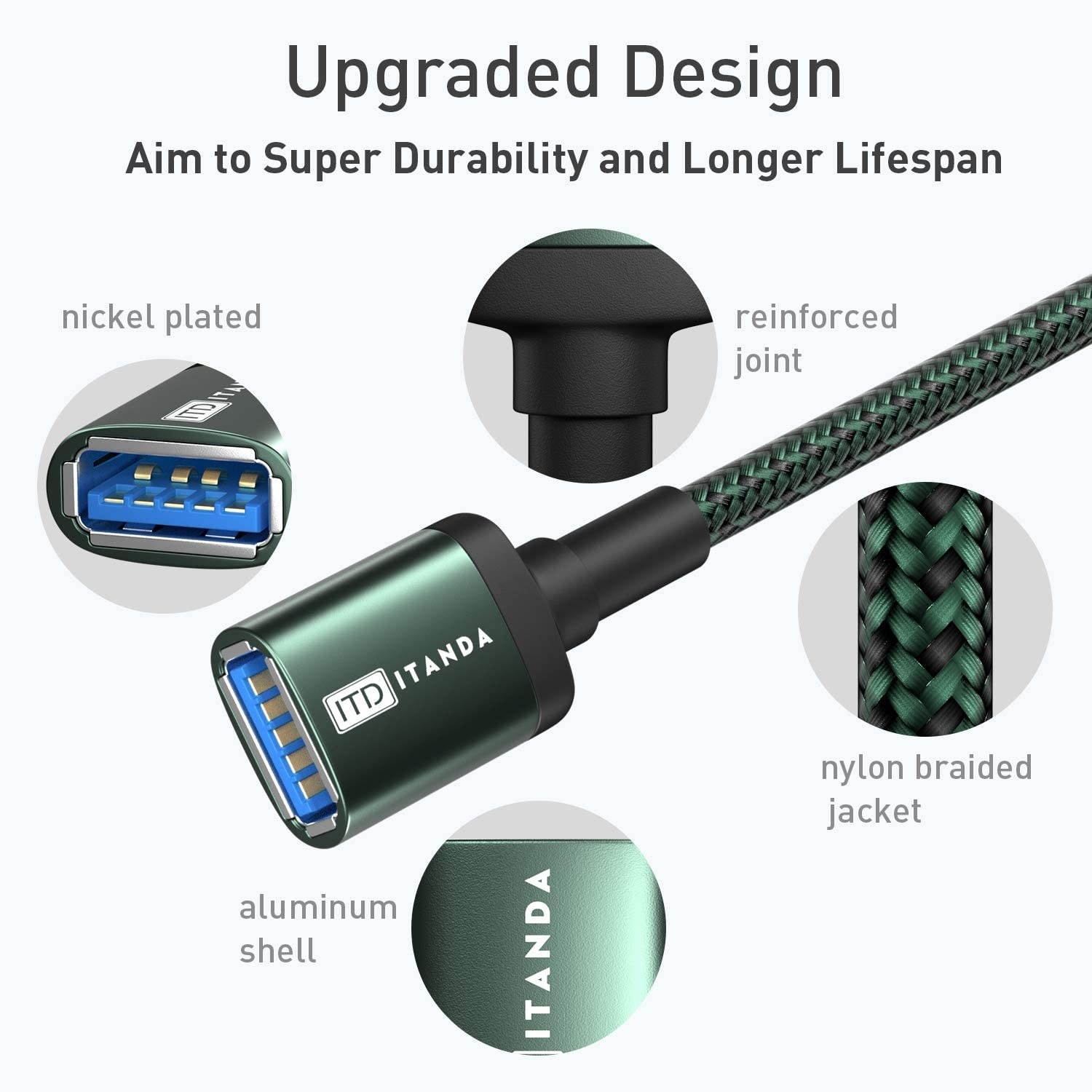 USB Extension Cable 10FT USB 3.0 Cable Extender Type A Male to Female ITANDA 5Gbps Data Transfer for Camera Printer Keyboard TV and More (Midnight Green+Gray)