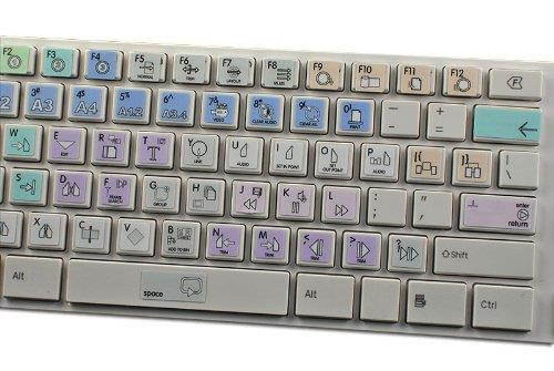CANOPUS EDIUS GALAXY SERIES NEW KEYBOARD LABELS SHORTCUTS ARE COMPATIBLE WITH APPLE