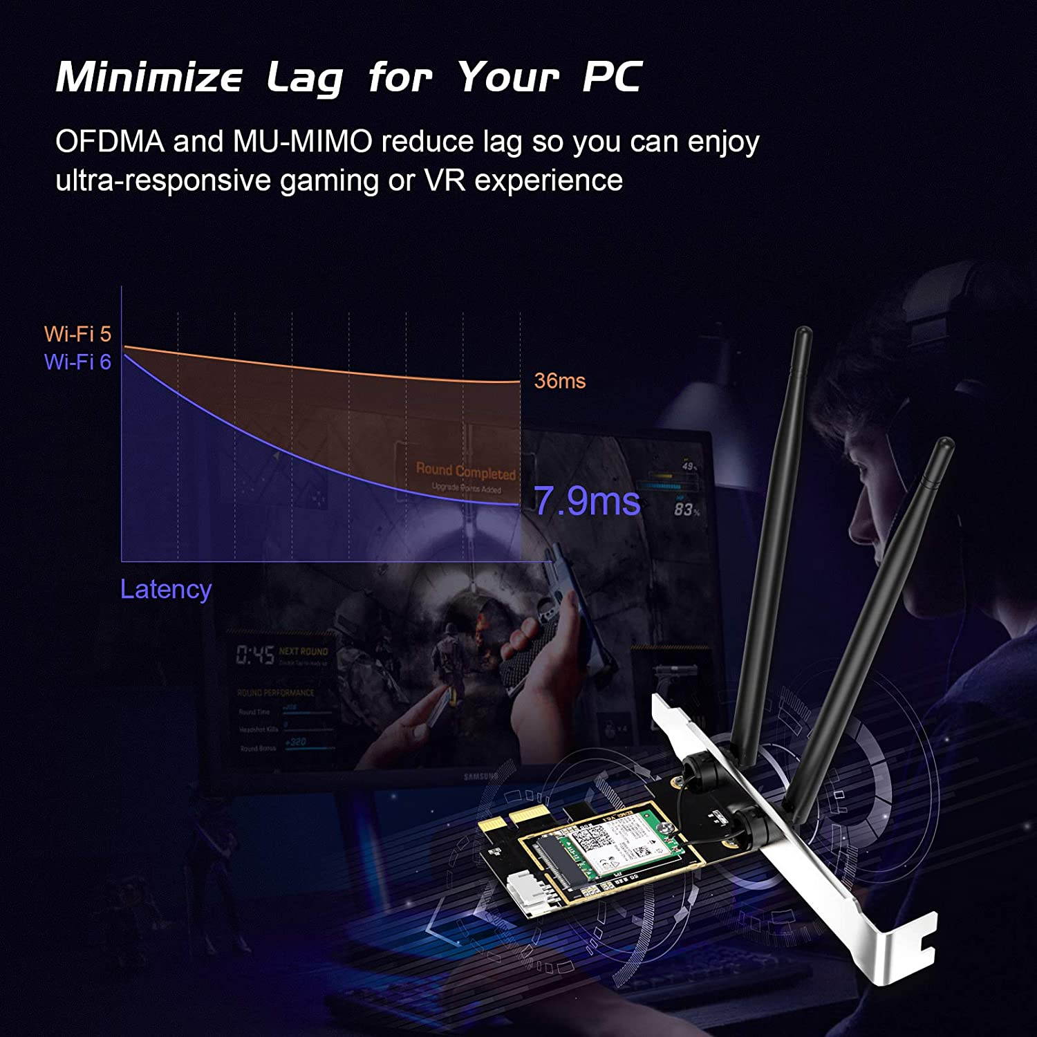 AX 3000Mbps WiFi 6 PCIE WiFi Card with Bluetooth 5.1 for PC AX200 PCI Express WiFi Bluetooth Adapter Dual Antenna Wireless MU-MIMO OFDMA for Desktop Computer (Suport Windows 10 64bit only)