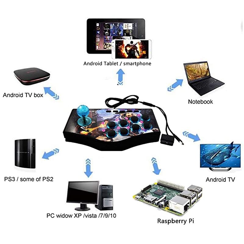 3 in 1 Arcade Fight Stick Fighting Joystick Game Controller for PC PS3 Android TV BoxRaspberry PiRetro Pie