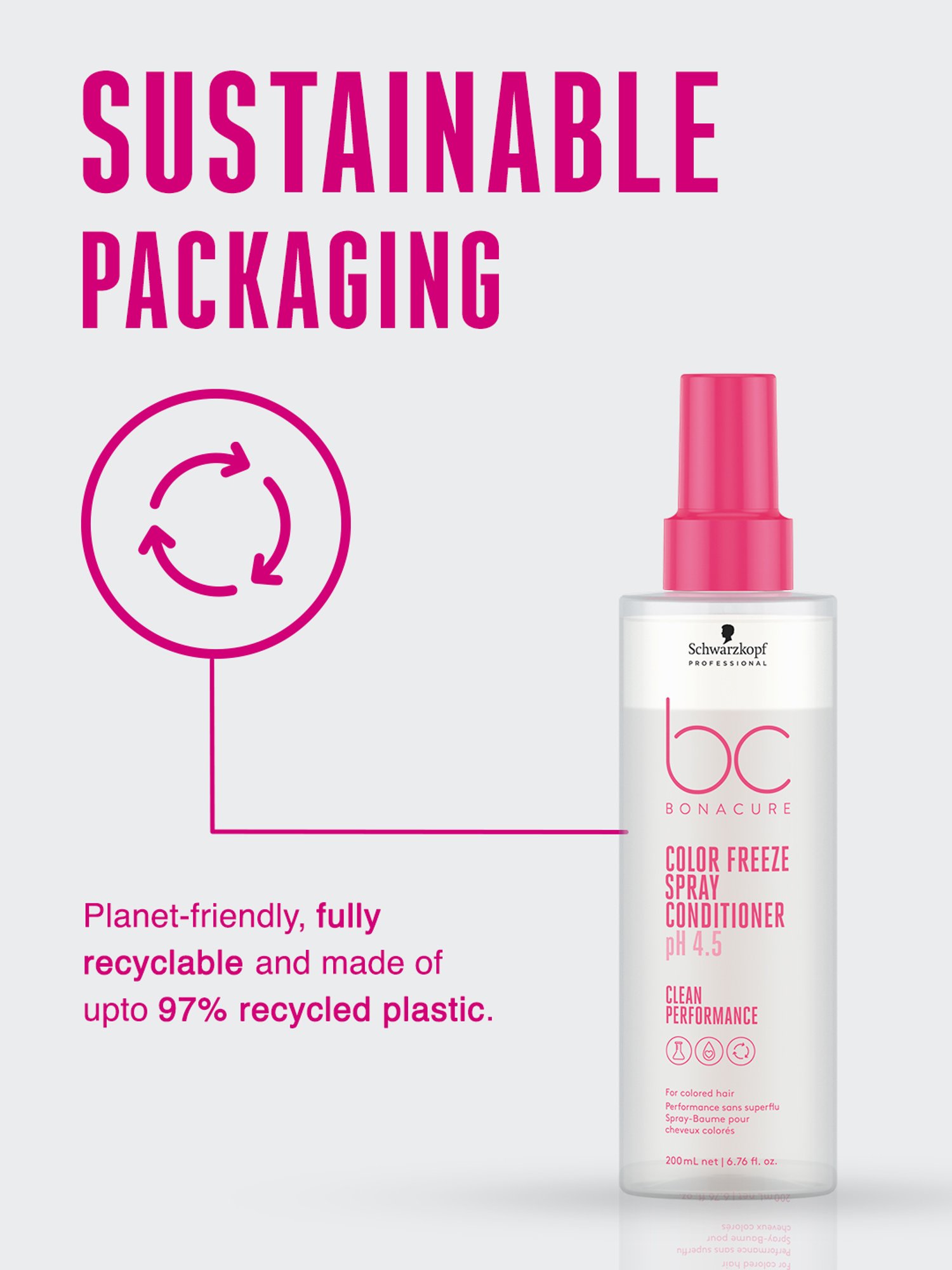 Schwarzkopf Professional Bonacure Color Freeze Spray Conditioner pH 4.5 - 200 ml