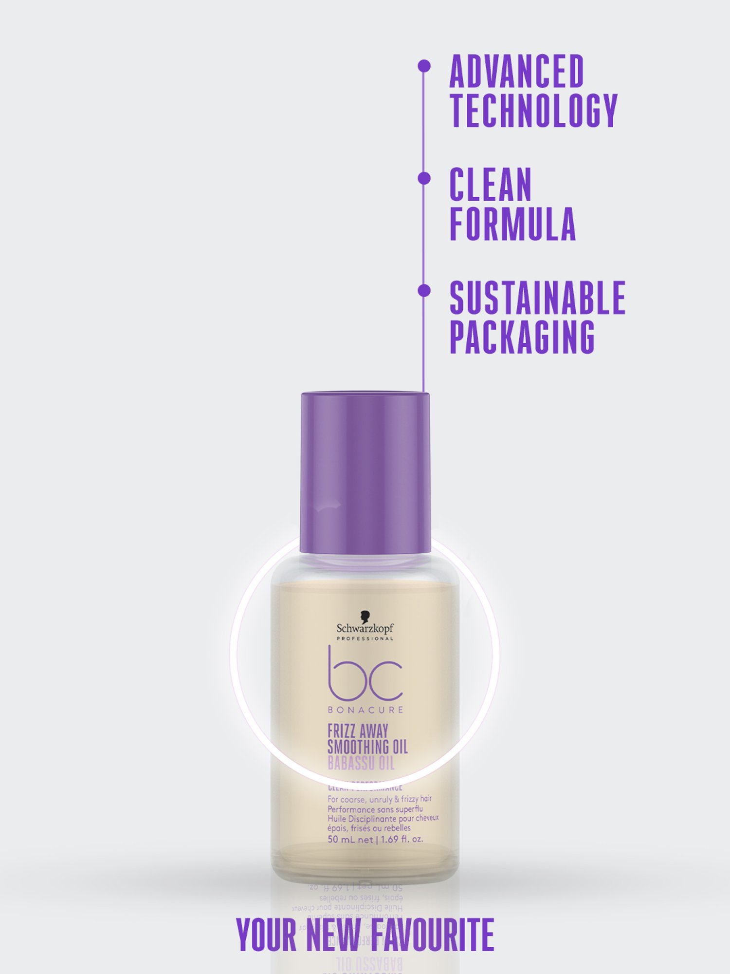 Schwarzkopf Professional Bonacure Frizz Away Smoothing Oil with Babassu Oil - 50 ml