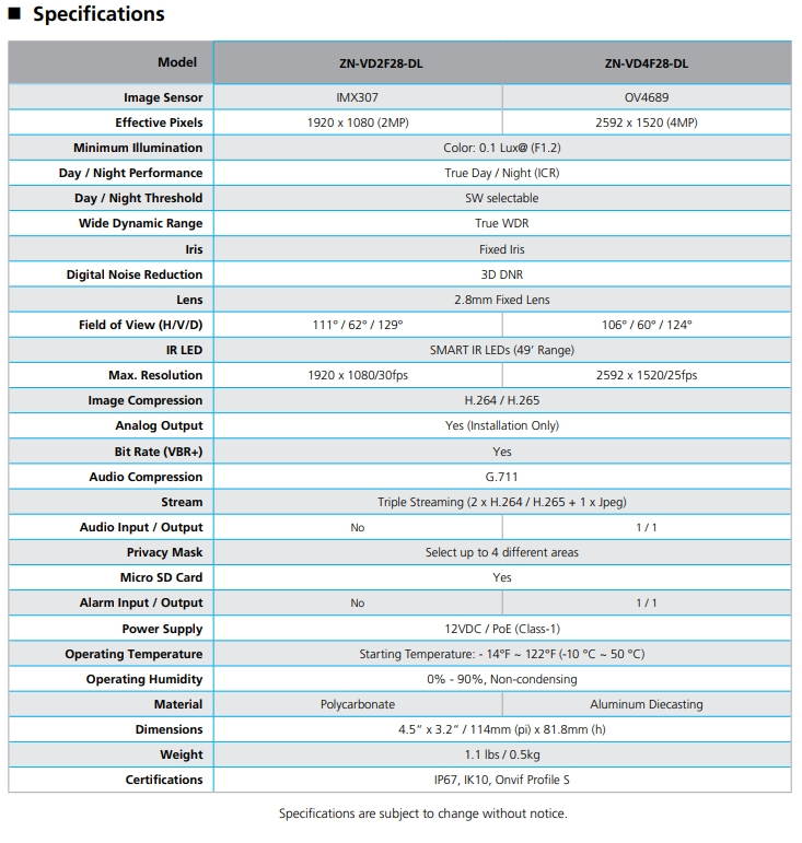 Wireless WiFi Video Doorbell Phone Door Ring Intercom Camera PIR Motion Detect