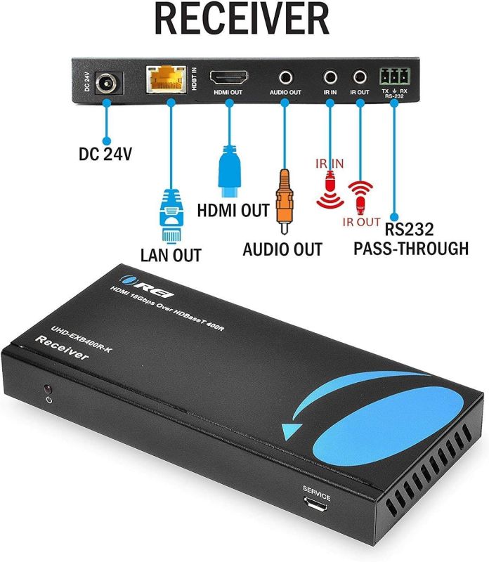 Comprehensive Cable and Connectivity CVE-TRX01 300M VGA AND AUDIO EXTENDER