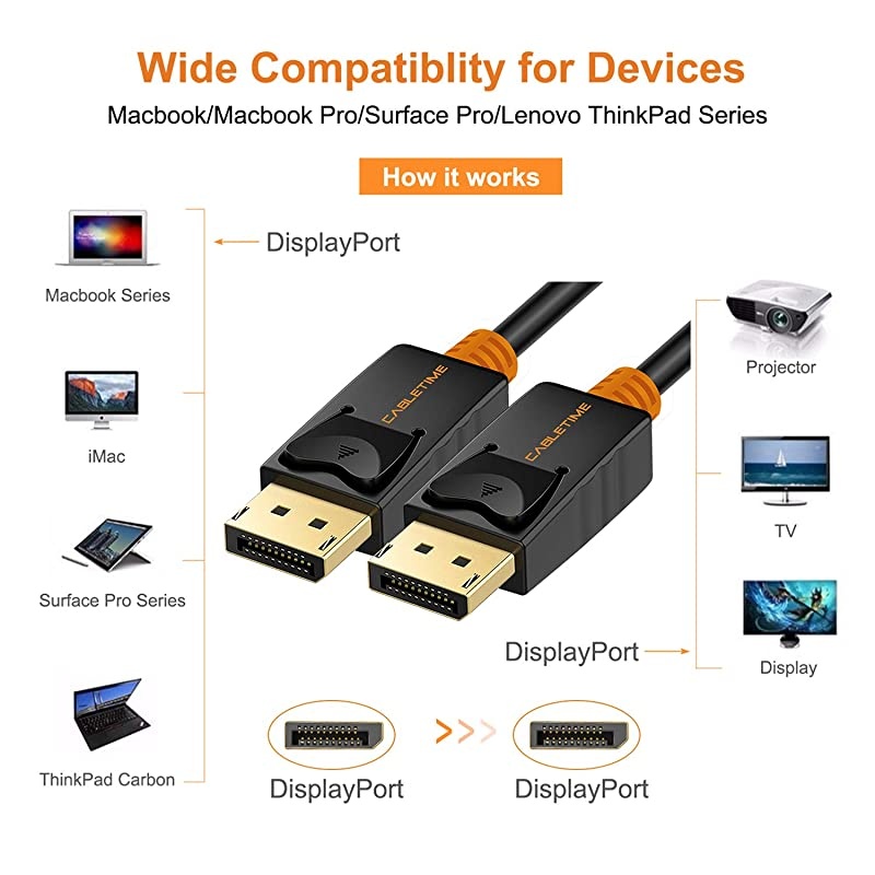 DisplayPort to DisplayPort Cable 6ft  DP 12 Cable 4K60Hz 2K165Hz 2K144Hz for Laptop PC TV Gaming Monitor Cable and etc