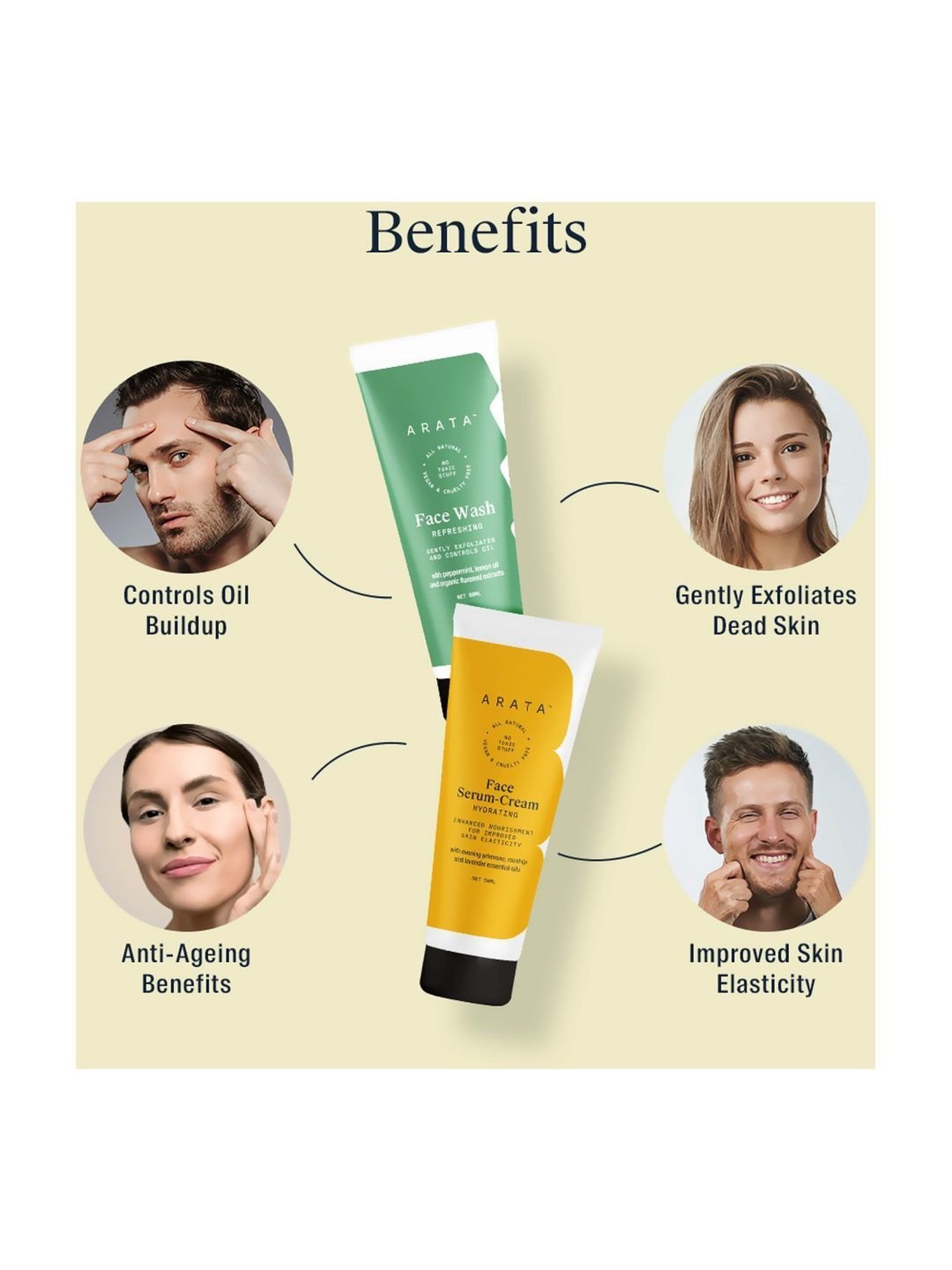 Arata Anti-Aging Face Kit