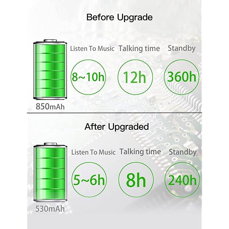 Motorcycle Helmet Bluetooth Intercom BT Multi Interphone Headset 1200M Bluetooth Motorbike Intercom Interphone Skiing Helmet Communication System Connect Up to 6 Riders 2 Pack