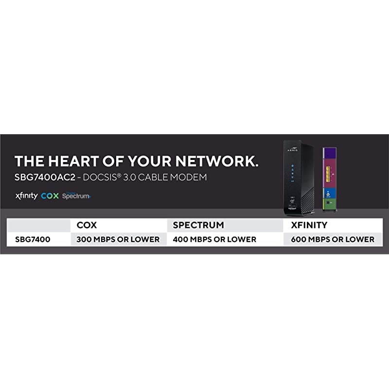 SURFboard SBG7400AC2 DOCSIS 3.0 Cable Modem & AC2350 Dual-Band Wi-Fi Router, Approved for Cox, Spectrum, Xfinity & others (black)