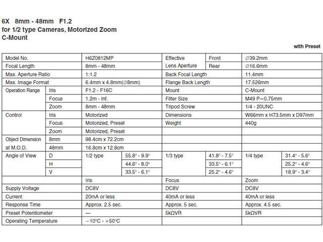 Computar Ganz High Quality CCTV Camera Lens H6Z0812MP 1/2" 8-48mm f1.2 6X Motorized Zoom, 3 motors w/preset (C Mount)