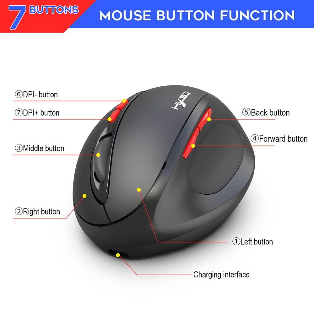 HXSJ 7D Wireless Mouse 2.4GHz Gaming Mouse Ergonomic Design Vertical Mouse 2400DPI USB Mice For Laptop PC