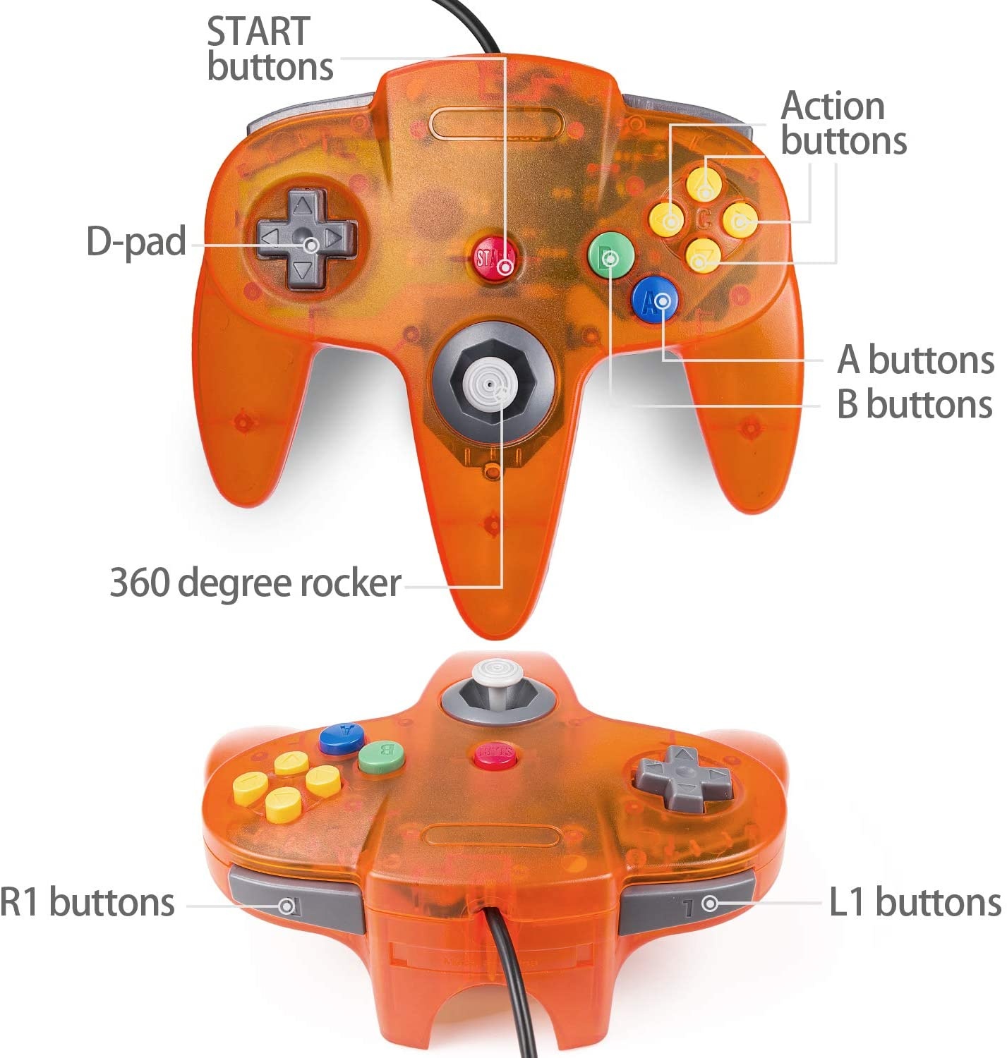 Classic Controller Wired Game Controller Retro Joystick for N64 Console N64 Gamepad (2 Pack Orange)