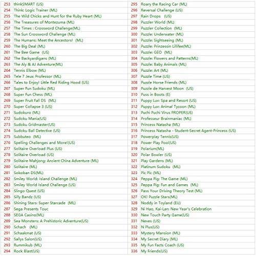 Hellfire Trading Connect Top Bottom LCD Screen Cable Ribbon for Nintendo DS