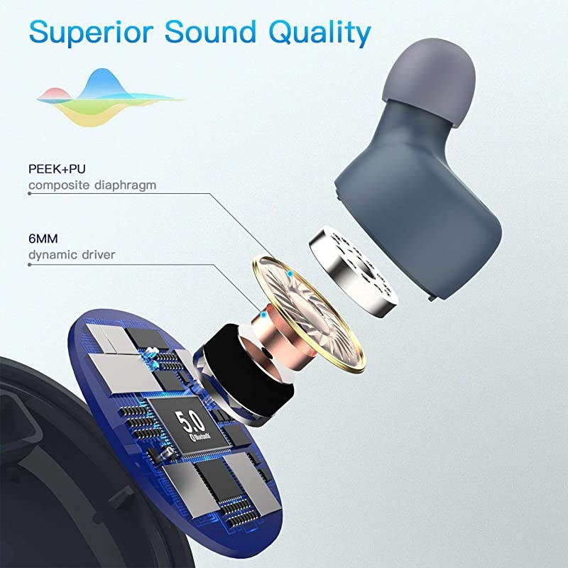 Wireless EarbudsBluetooth Earbuds with Charging Case Immersive Sounds IPX8 Waterproof Sport Mini Earphones Touch Control 24H Playtime Mic for iPhoneSamsungWindowsAndroidRoyal Blue