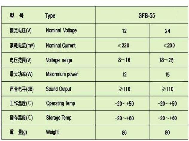 High Decibel Alarm Security Electronic 24V Buzzer Buzzerphone Speaker
