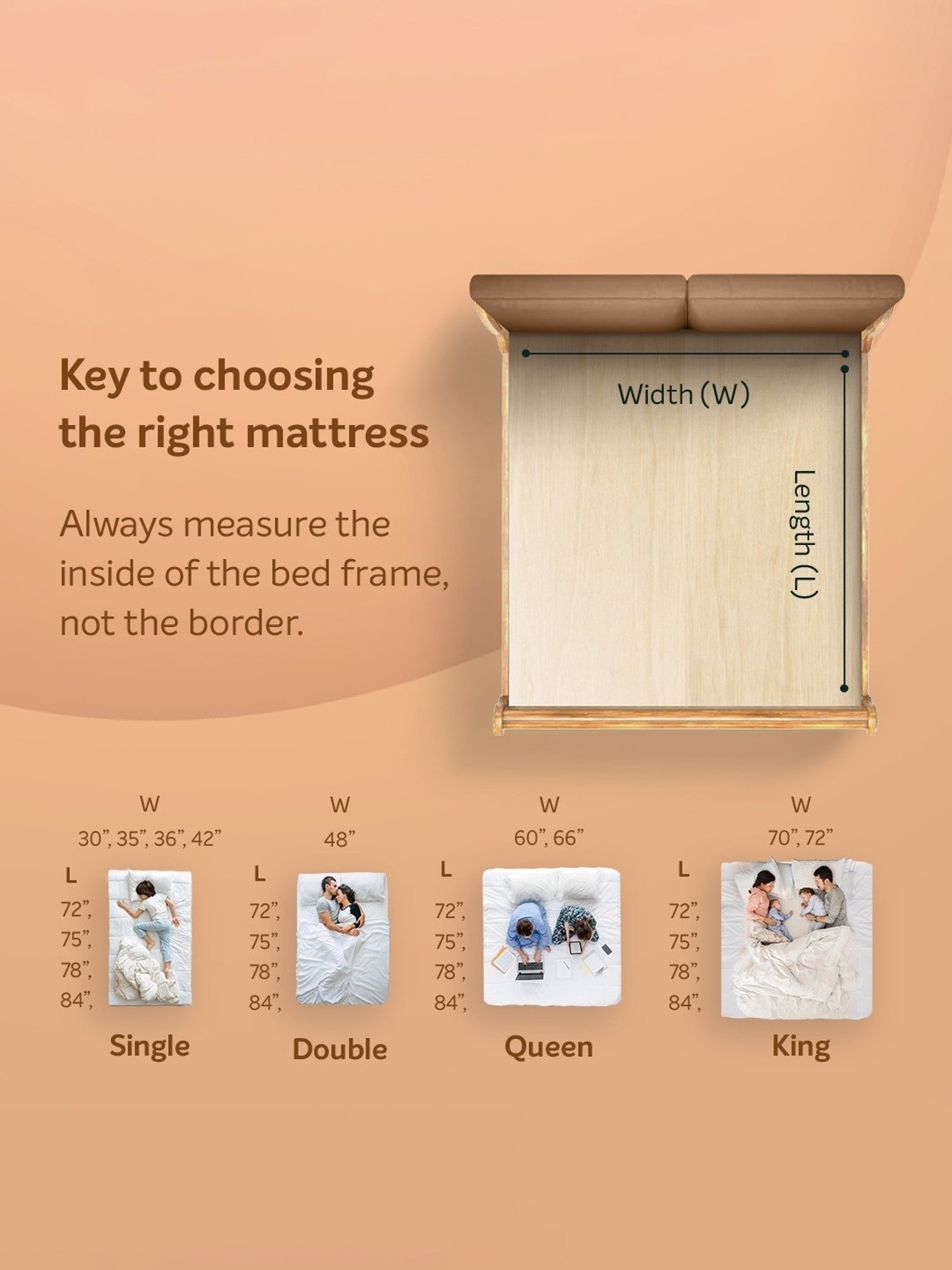 Sleepwell Dual Pro Grey Foam Triple Layered Anti Sag Single Mattress