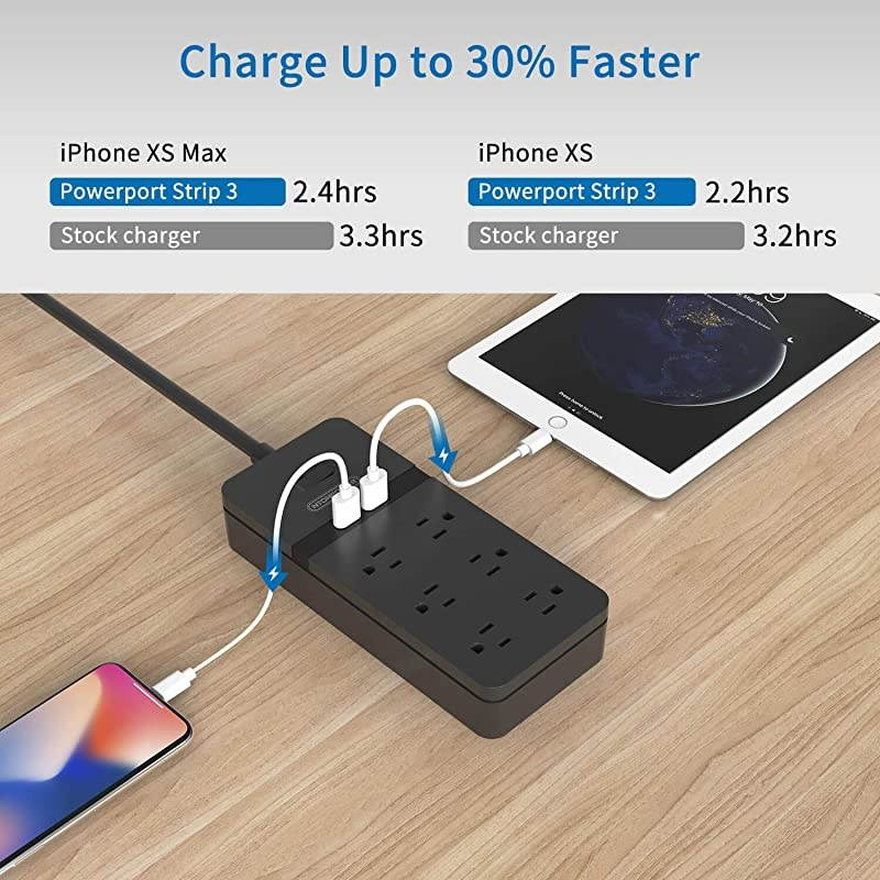 Flat Plug Power Strip with USB  Mountable Surge Protector Flat Plug 6 Outlets 2 USB Desktop Charging Station 5ft Heavy Duty Extension Cord 15A Circuit Breaker for Home and Office Black