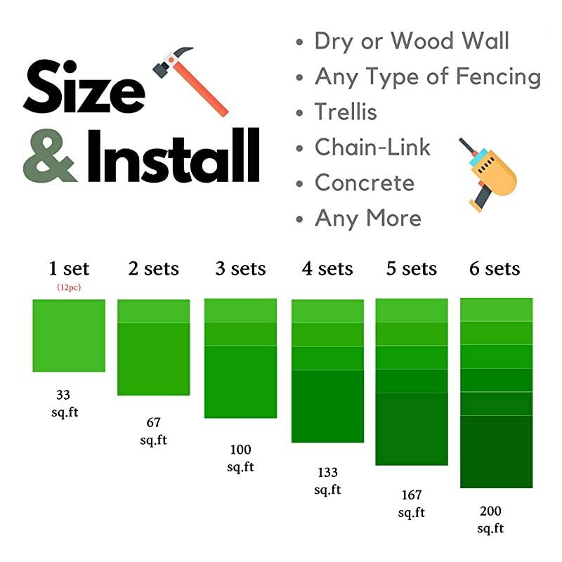 12pc Boxwood Artificial Topiary Privacy Fence Panels for Outdoor Indoor Decors .Use as Faux Greenery Backdrop,Privacy Screen (20" x 20") (12InBox, Boxwood)